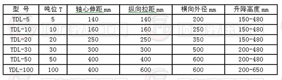 YDL 手動升降拉馬(拔輪器).JPG