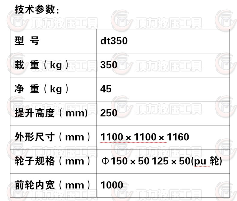 技術(shù)參數(shù).jpg