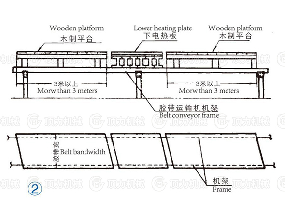 硫化機(jī)安裝.jpg