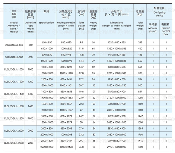 技術(shù)參數(shù).jpg