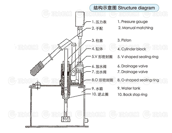 S-SY12結構圖.jpg